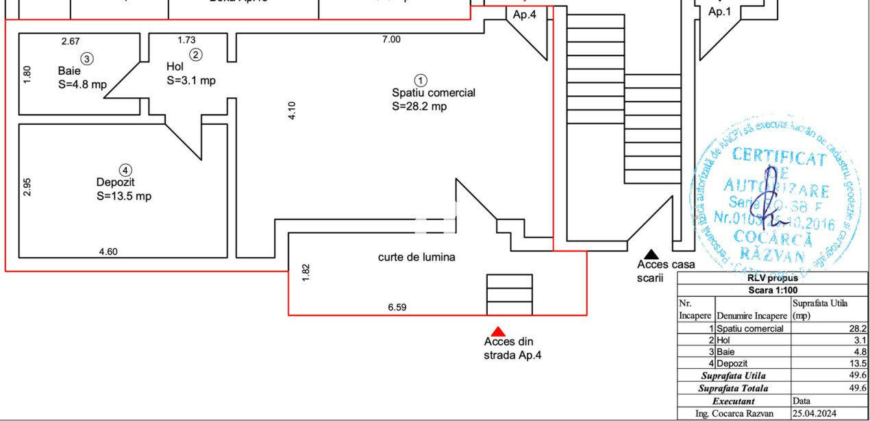 De inchiriat spatiu modern 49,6 mp, zona Kaufland - Sos. Alba Iulia