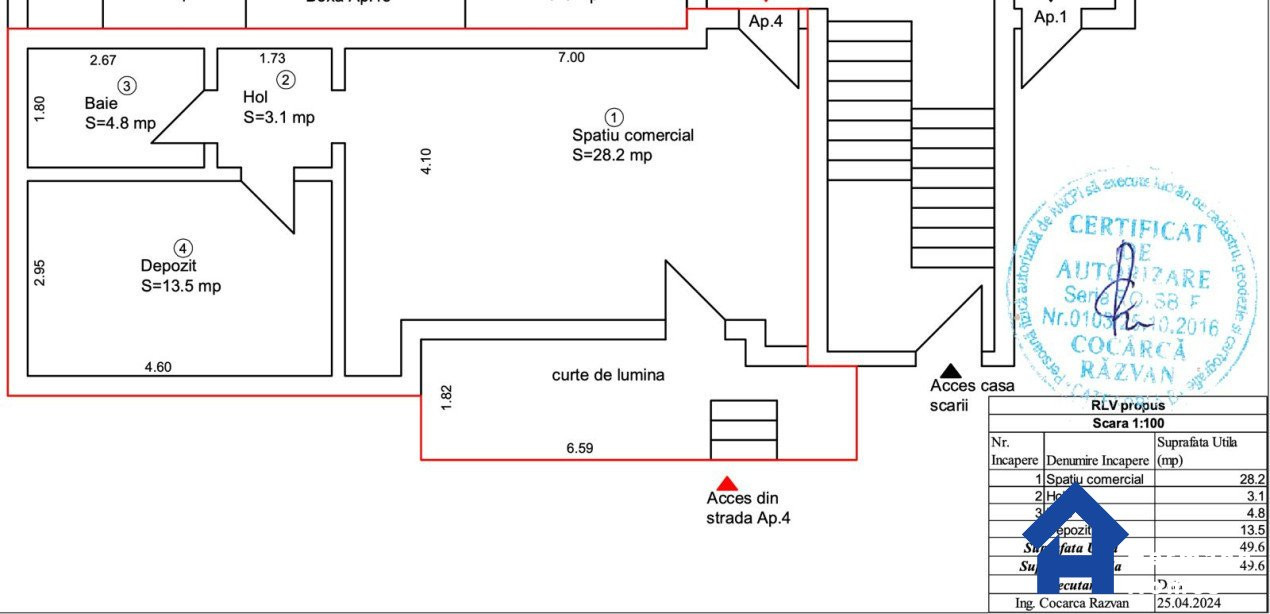 De inchiriat spatiu modern 49,6 mp, zona Kaufland - Sos. Alba Iulia